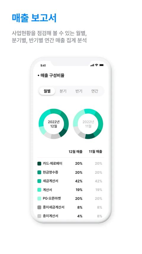 매출 보고서